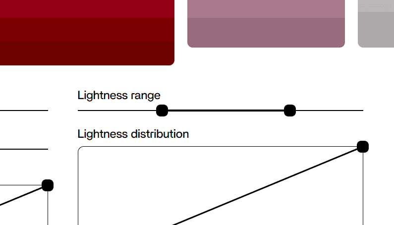 Modifying colors with lightness and saturation sliders